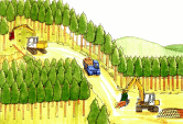 作業システム